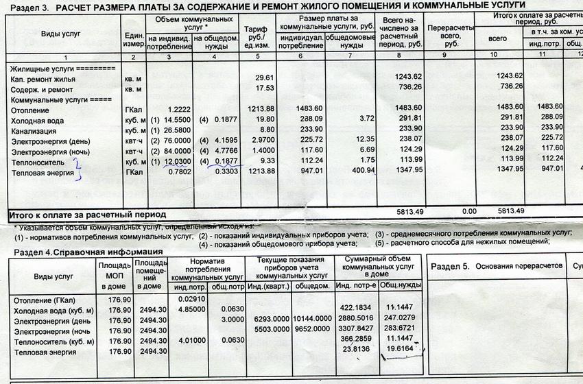 Размер платы за содержание жилого помещения. Горячая вода в квитанции Качканар. Отопление и тепловая энергия в квитанциях за что. Коммунальные услуги отопление текущие показания. Индивидуальный объем потребления коммунальных услуг.